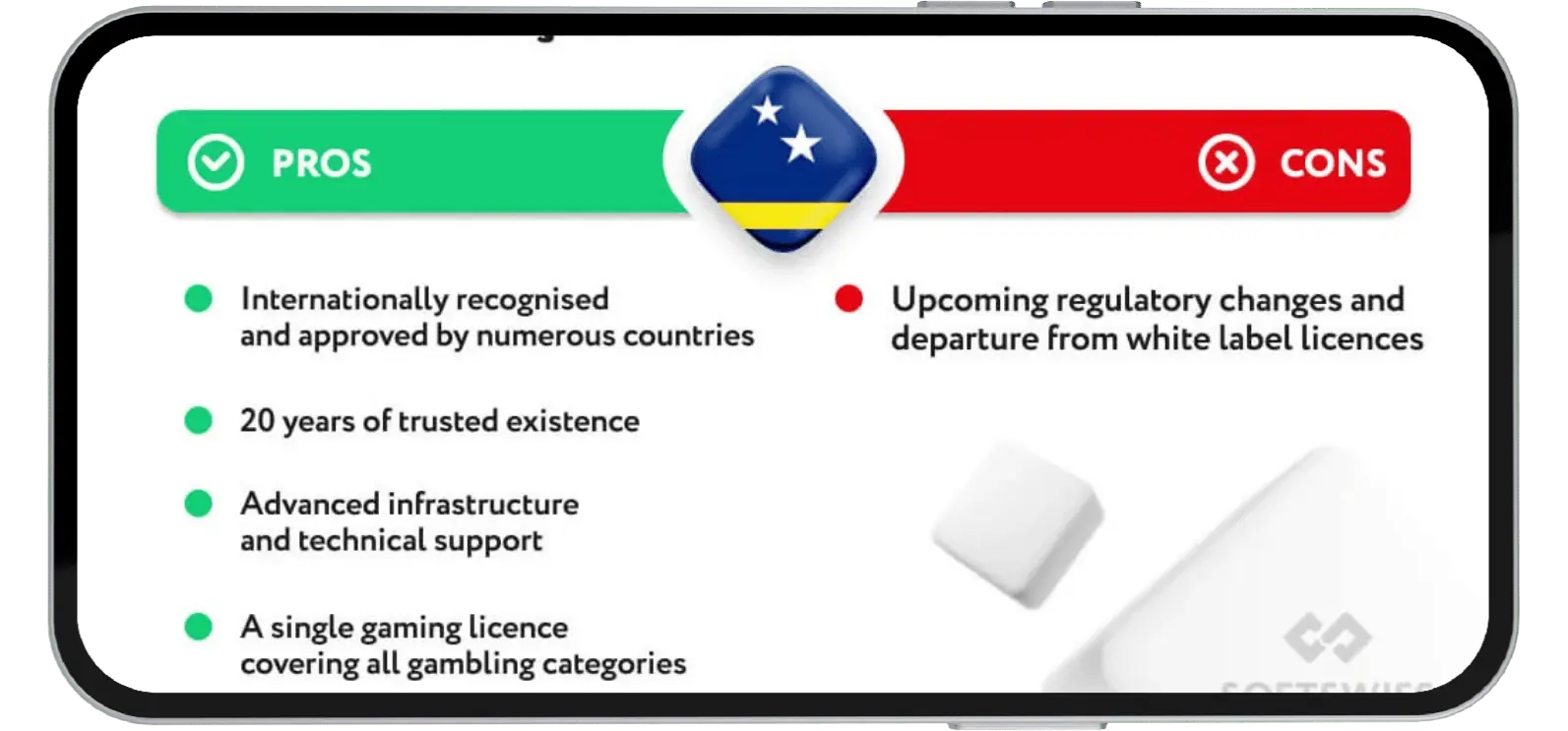 Giấy Phép 79-club.org